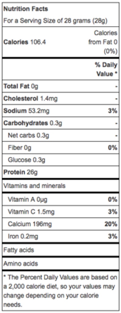 RegenRx Whey Protein 100% Pure Grass Fed Instantized Isolate 90% Unflavored